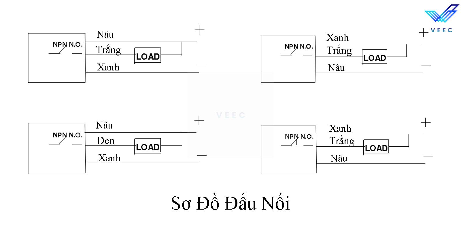 mongnguadanang sơ đồ đấu nối móng ngựa đa năng
